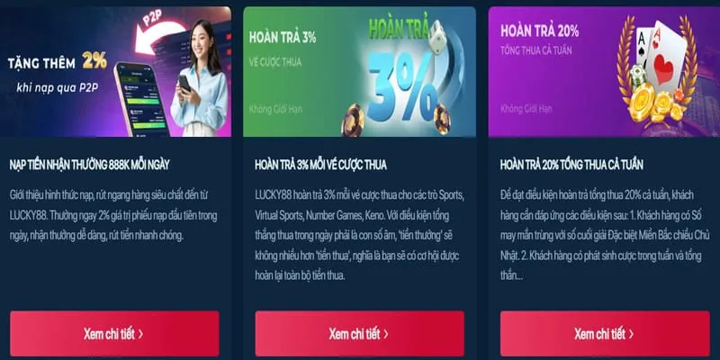 Khuyến mãi nạp tiền và hoàn trả hàng ngày K9WIN