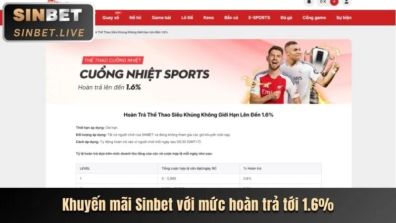 Khuyến mãi độc quyền K9WIN